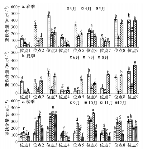 圖片關鍵詞 圖片關鍵詞