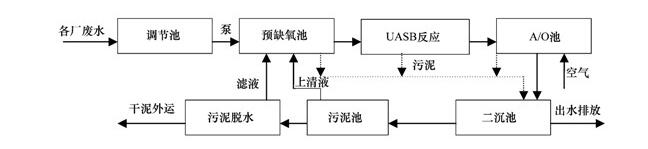 圖片關鍵詞 圖片關鍵詞