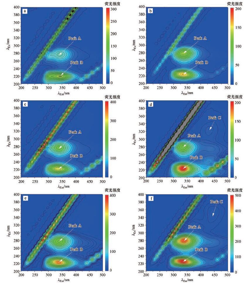 圖片關(guān)鍵詞