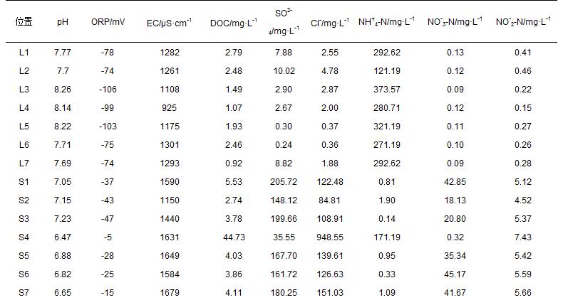圖片關鍵詞 圖片關鍵詞