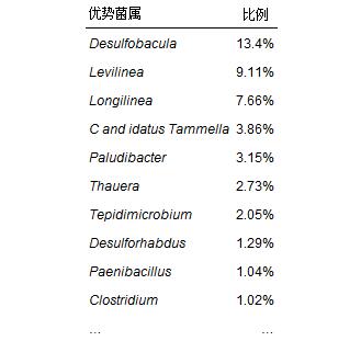 圖片關(guān)鍵詞 圖片關(guān)鍵詞
