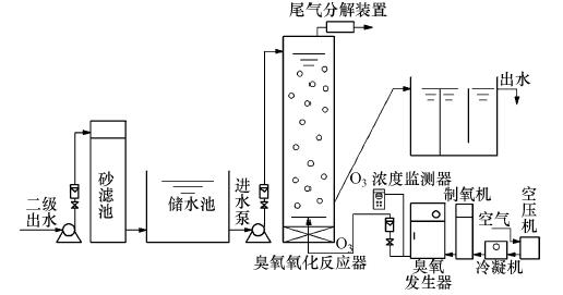 圖片關鍵詞 圖片關鍵詞