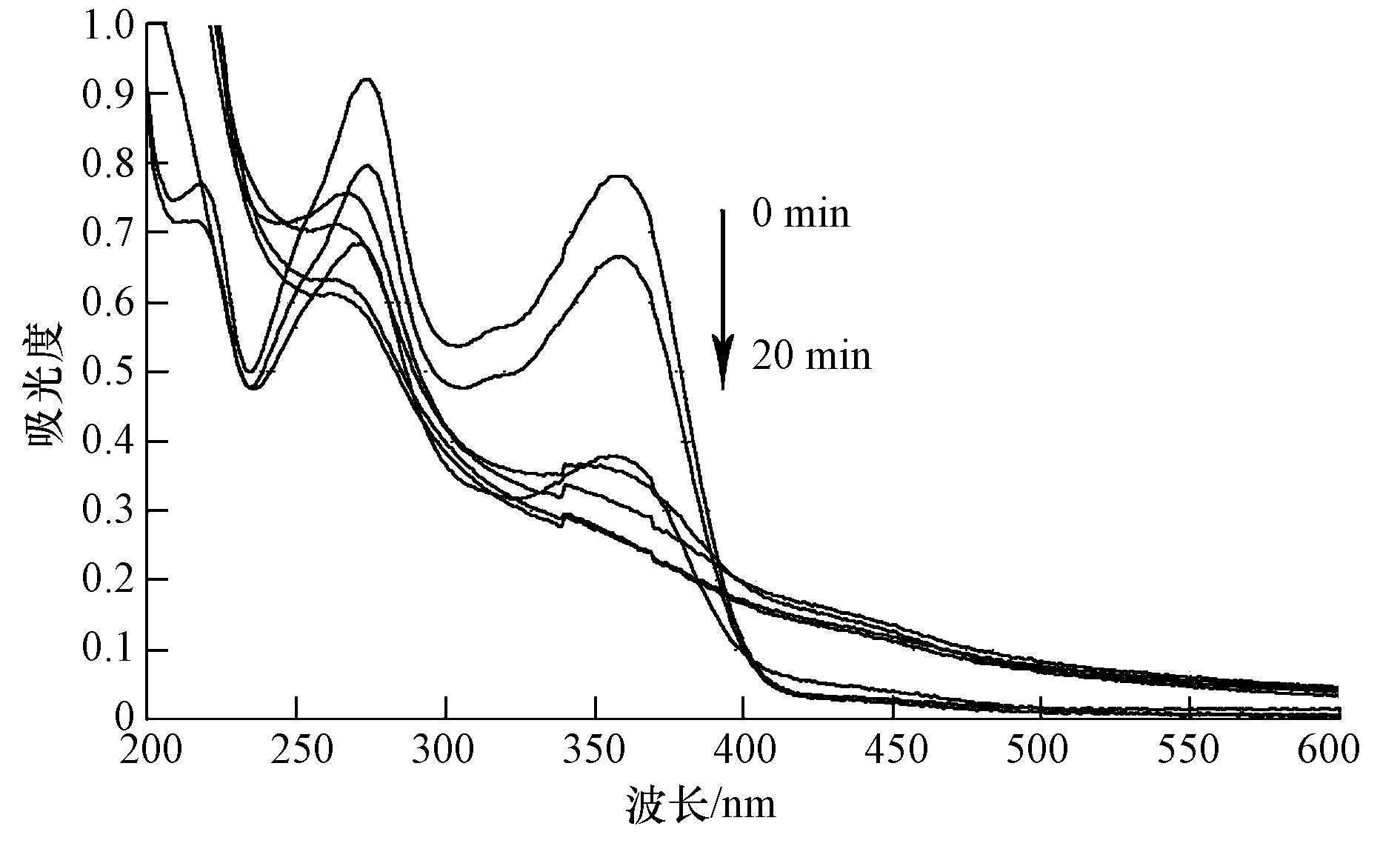 圖片關鍵詞 圖片關鍵詞