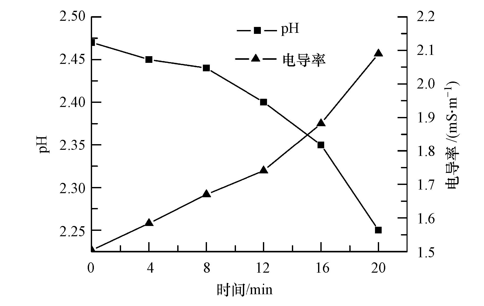圖片關鍵詞 圖片關鍵詞