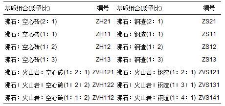 圖片關(guān)鍵詞 圖片關(guān)鍵詞