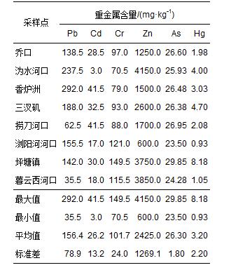 圖片關鍵詞 圖片關鍵詞