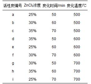 圖片關鍵詞 圖片關鍵詞
