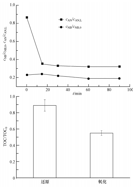 圖片關(guān)鍵詞 圖片關(guān)鍵詞