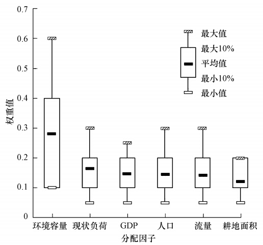 圖片關(guān)鍵詞 圖片關(guān)鍵詞