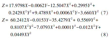 圖片關鍵詞 圖片關鍵詞