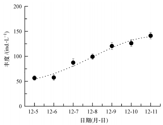 圖片關鍵詞 圖片關鍵詞