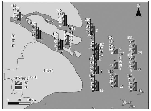 圖片關鍵詞 圖片關鍵詞