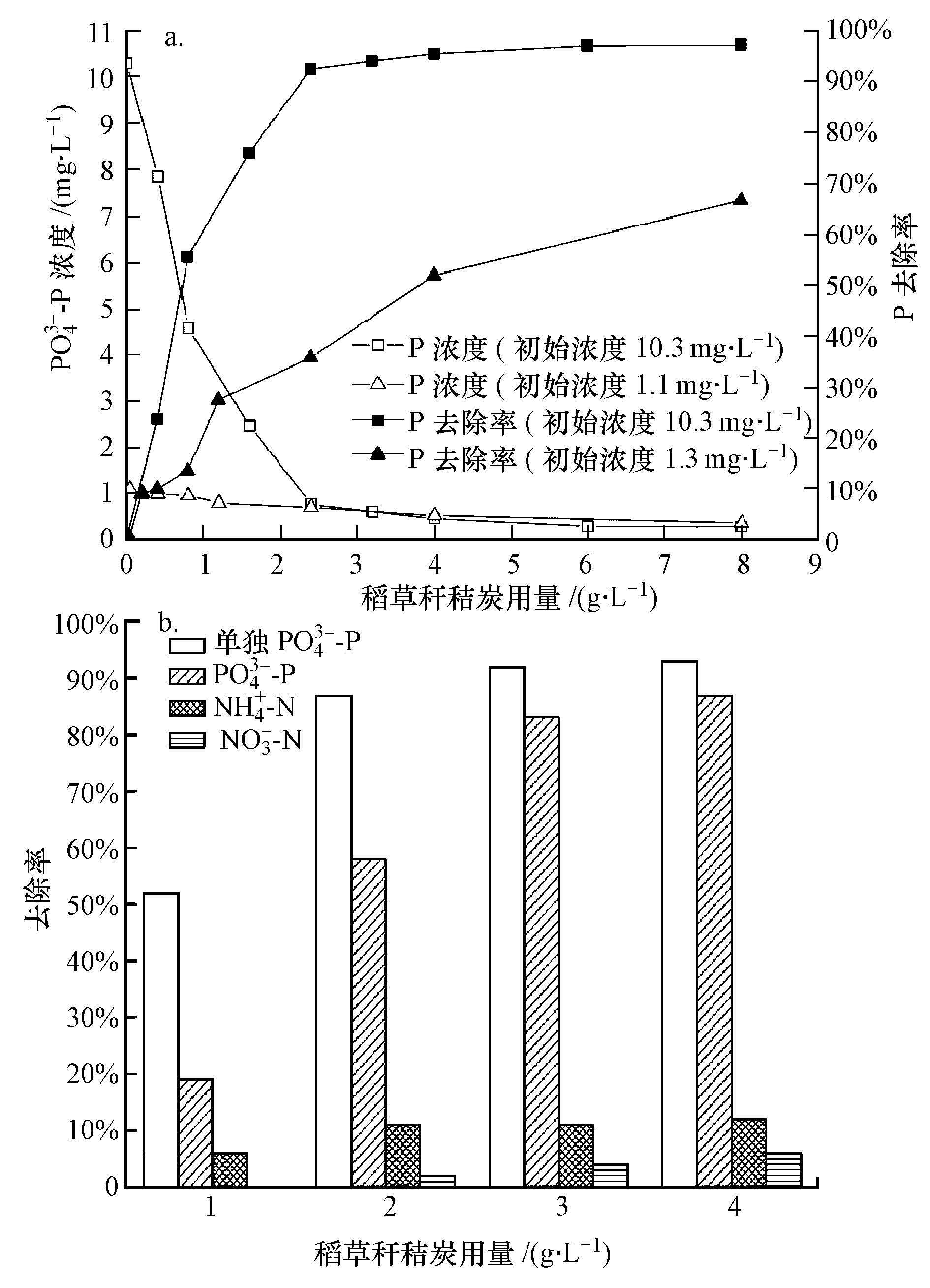 圖片關鍵詞 圖片關鍵詞