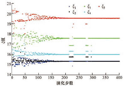 圖片關鍵詞 圖片關鍵詞