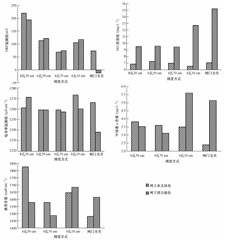 圖片關鍵詞 圖片關鍵詞