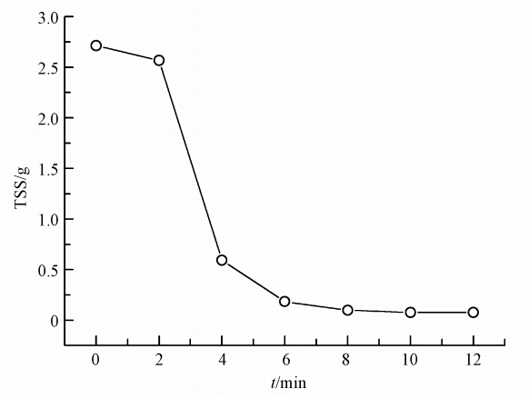 圖片關鍵詞 圖片關鍵詞