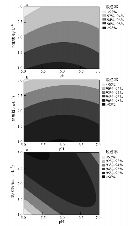 圖片關鍵詞 圖片關鍵詞