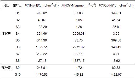圖片關鍵詞 圖片關鍵詞