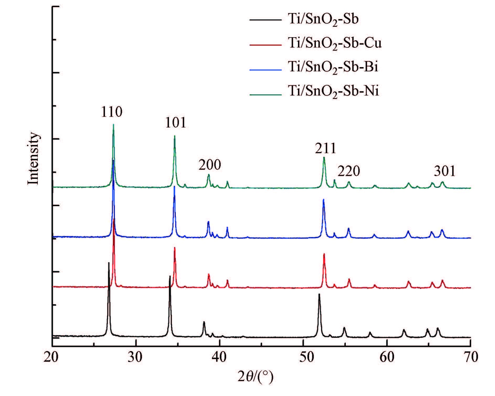 圖片關鍵詞 圖片關鍵詞