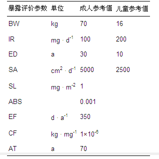 圖片關(guān)鍵詞 圖片關(guān)鍵詞