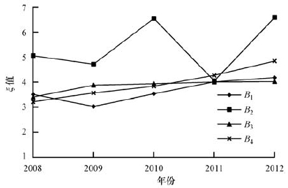 圖片關鍵詞 圖片關鍵詞