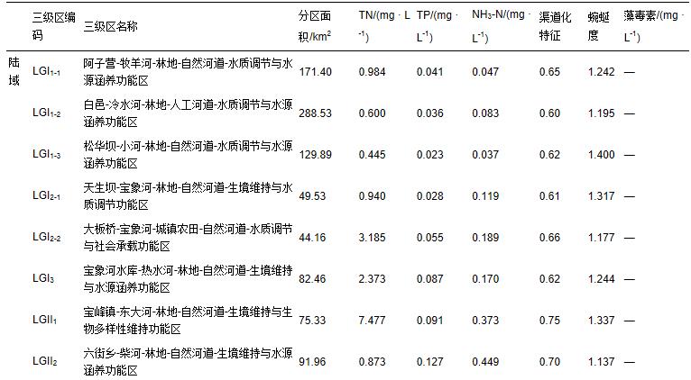 圖片關鍵詞 圖片關鍵詞