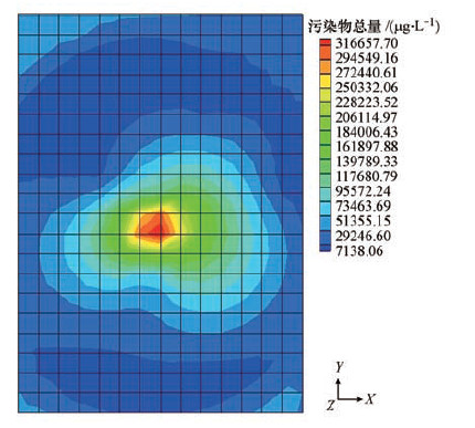 圖片關鍵詞 圖片關鍵詞