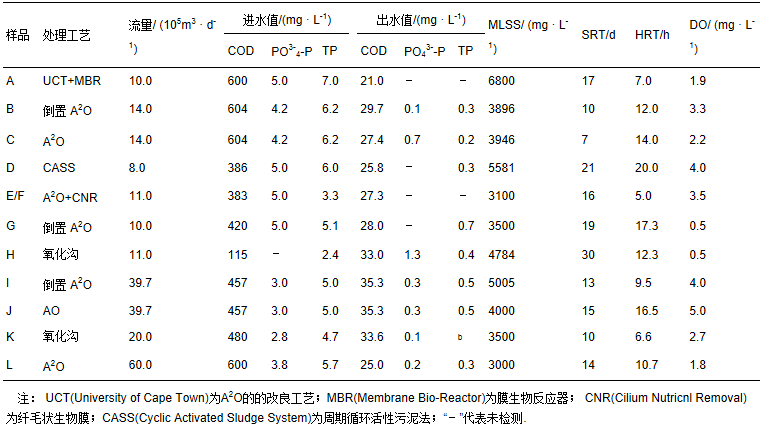 圖片關鍵詞 圖片關鍵詞