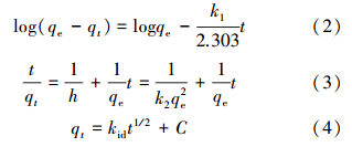 圖片關鍵詞 圖片關鍵詞