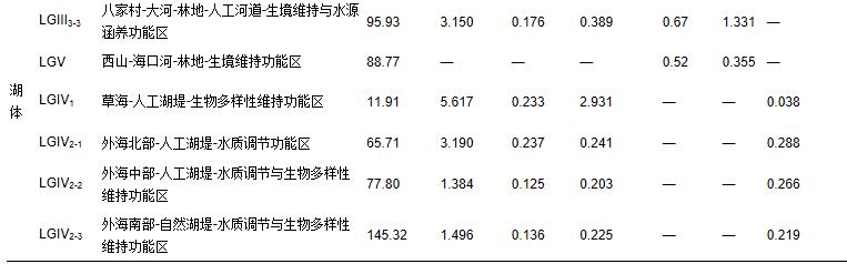 圖片關鍵詞 圖片關鍵詞