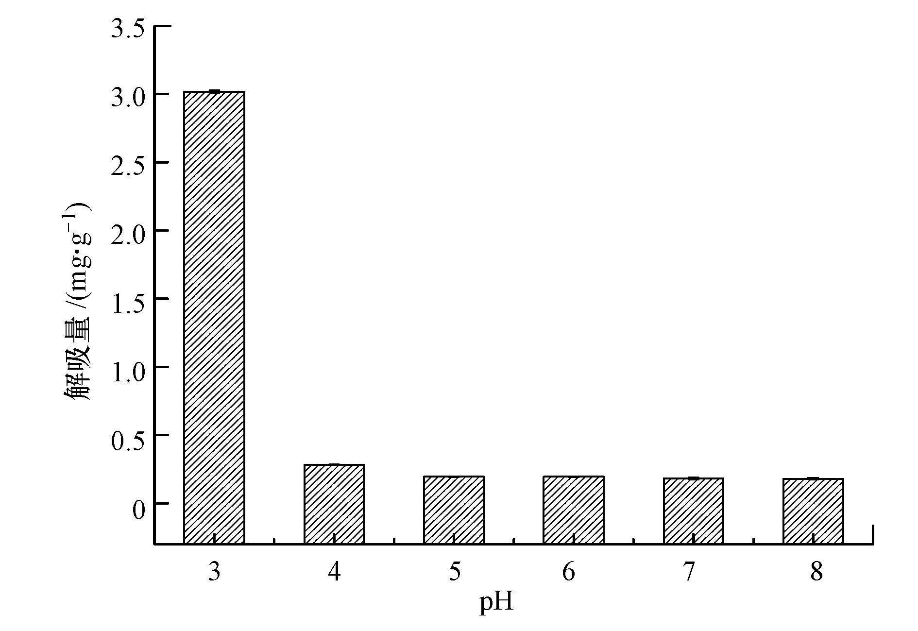 圖片關鍵詞 圖片關鍵詞