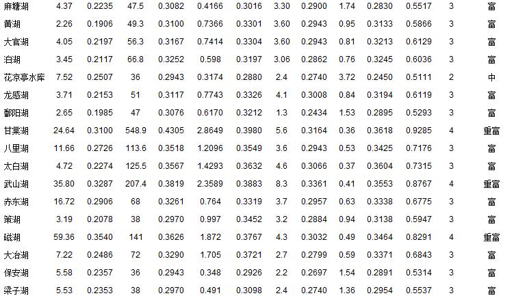 圖片關鍵詞 圖片關鍵詞