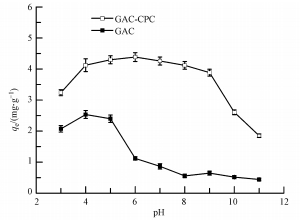 圖片關(guān)鍵詞 圖片關(guān)鍵詞