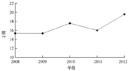 圖片關鍵詞 圖片關鍵詞