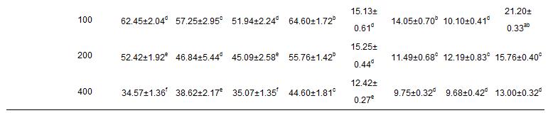圖片關鍵詞 圖片關鍵詞