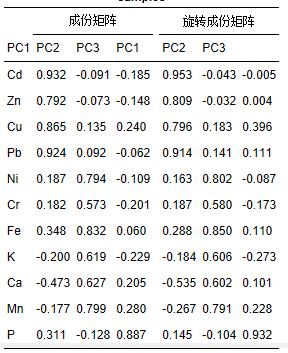 圖片關鍵詞 圖片關鍵詞
