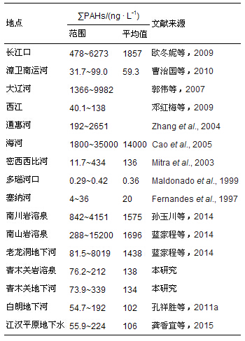 圖片關(guān)鍵詞 圖片關(guān)鍵詞