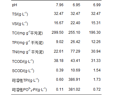 圖片關鍵詞 圖片關鍵詞