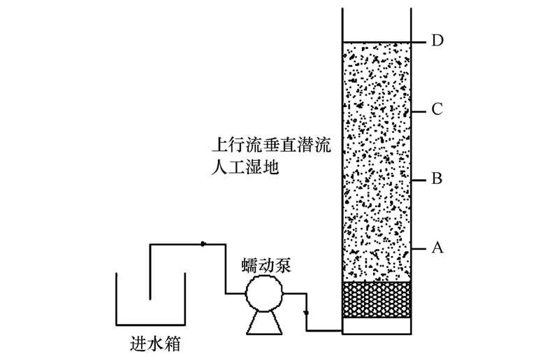 圖片關鍵詞 圖片關鍵詞