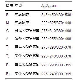 圖片關鍵詞 圖片關鍵詞