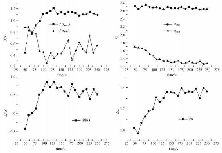 圖片關鍵詞 圖片關鍵詞
