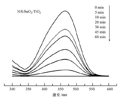 圖片關(guān)鍵詞