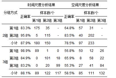 圖片關(guān)鍵詞 圖片關(guān)鍵詞