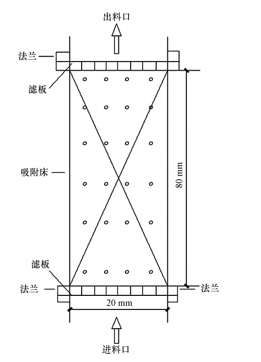 圖片關(guān)鍵詞 圖片關(guān)鍵詞