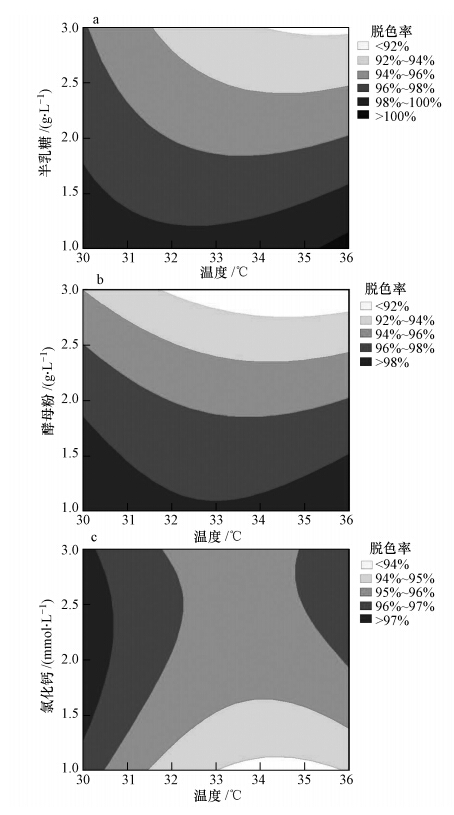圖片關鍵詞 圖片關鍵詞