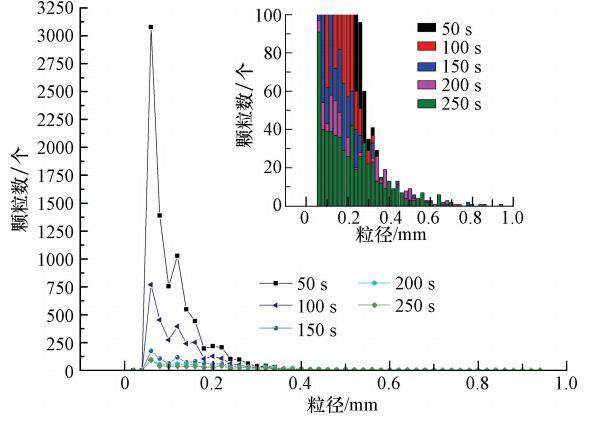 圖片關鍵詞 圖片關鍵詞