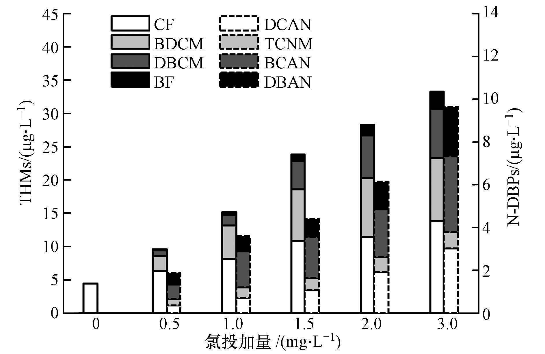 圖片關鍵詞 圖片關鍵詞
