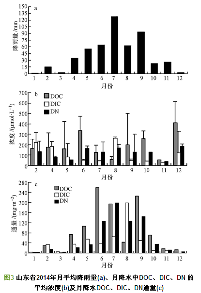 圖片關(guān)鍵詞 圖片關(guān)鍵詞