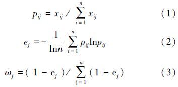 圖片關(guān)鍵詞 圖片關(guān)鍵詞