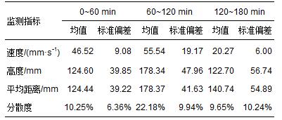 圖片關鍵詞 圖片關鍵詞